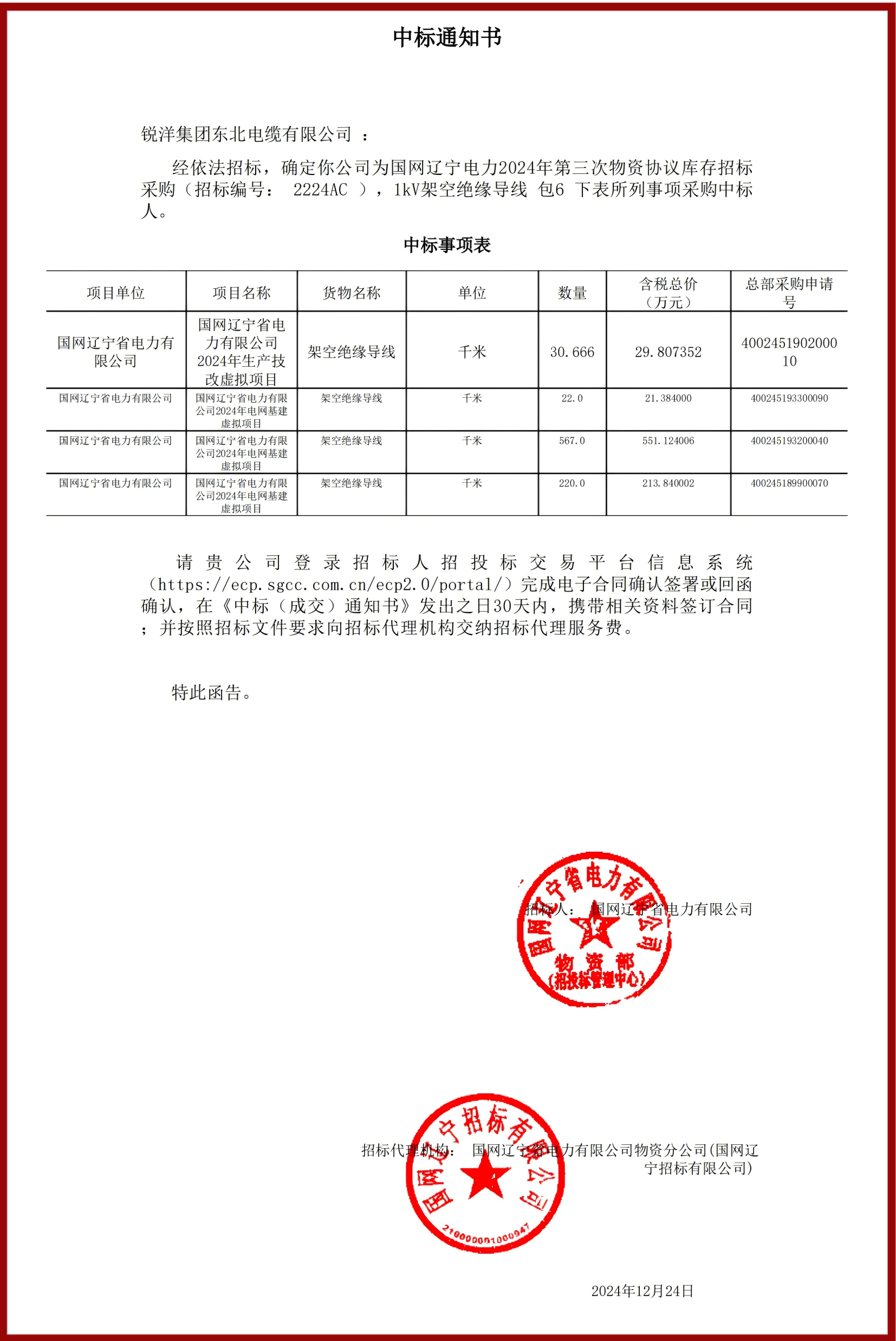 1kV架空絕緣導(dǎo)線_包6_銳洋集團(tuán)東北電纜有限公司_中標(biāo)通知書.png