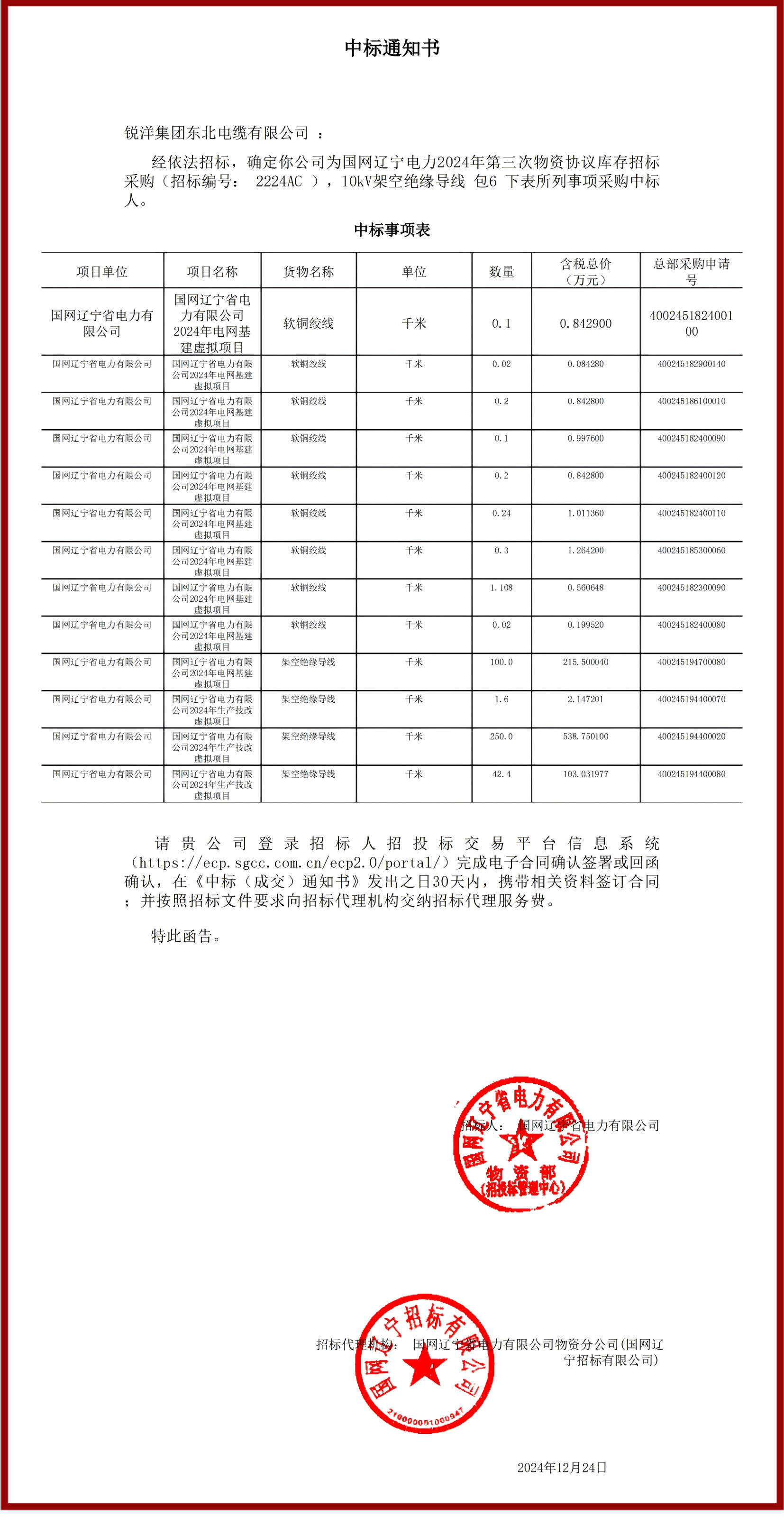 10kV架空絕緣導(dǎo)線_包6_銳洋集團(tuán)東北電纜有限公司_中標(biāo)通知書.png