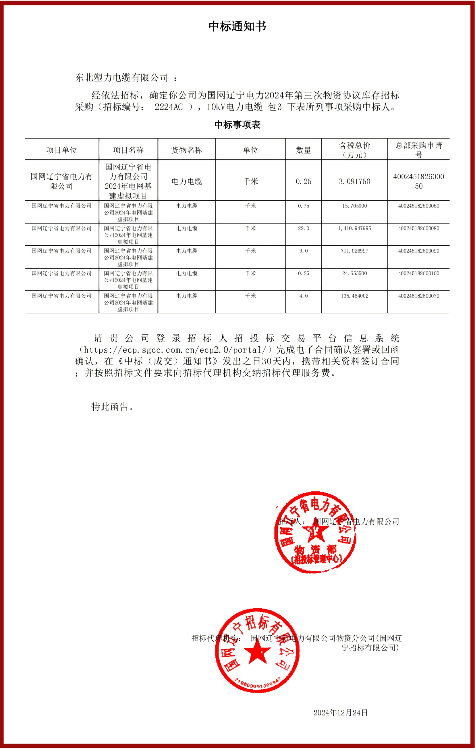 10kV電力電纜_包3_東北塑力電纜有限公司_中標(biāo)通知書.png