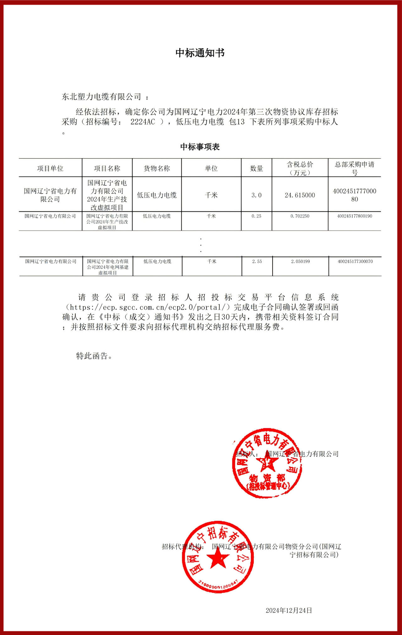 低壓電力電纜_包13_東北塑力電纜有限公司_中標(biāo)通知書.png